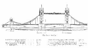Tower Bridge Schematic